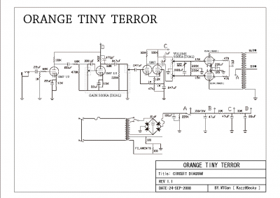 orange_tiny_terror.png