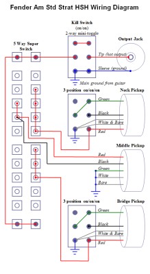 4 Fender Strat HSH Wiring Diagram.jpg