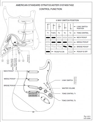 1_2 Fender American St Strat Wiring Diagram.jpg