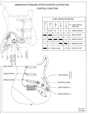 1_2 Fender American St Strat Wiring Diagram.jpg