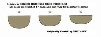 philsneckprofiles.jpg